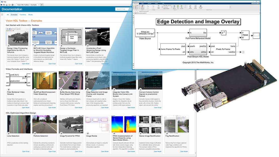 Product Focus: Vision HDL Toolbox™
